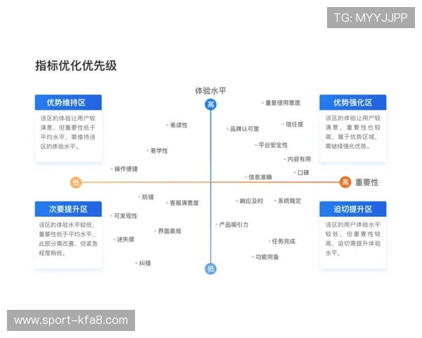 凯发国际登录入口官网平台特色功能介绍与用户体验优化建议