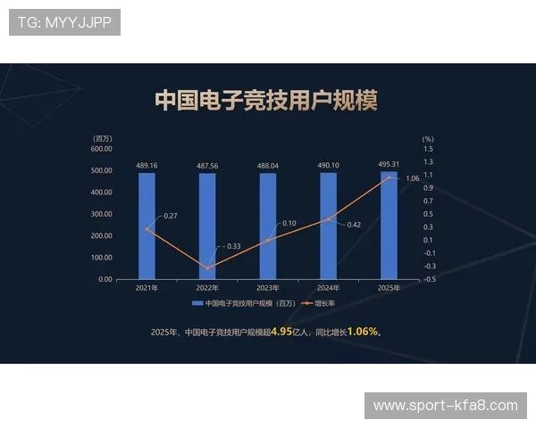 凯发ag电竞推动电竞产业链整合，促进相关产业共同繁荣发展