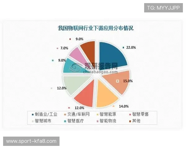 追踪凯发娱乐官网网页版的发展历程与未来趋势