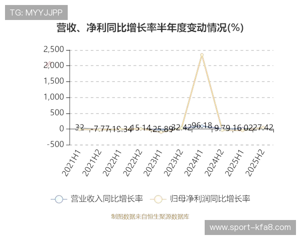 k8凯发中国天生赢家：详解平台注册流程、充值方式及常见问题解决方案