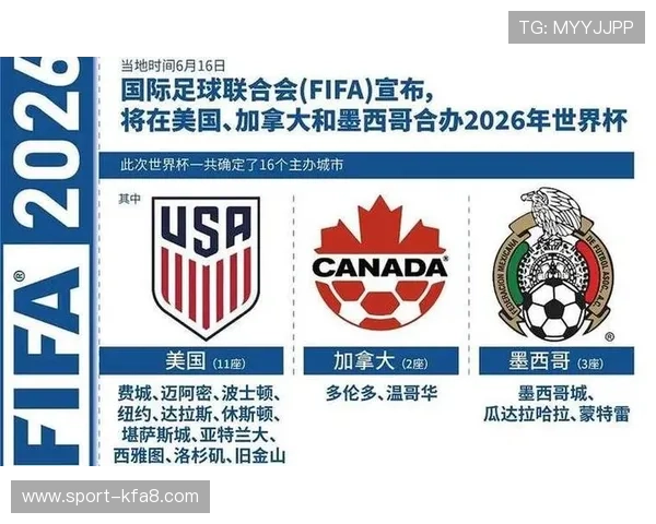 2026年世界杯举办地点变动情况及各国申办成功的详细过程
