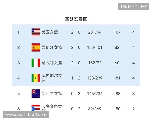 欧洲区2026世界杯预选赛关键比赛预测与球队晋级概率深度分析
